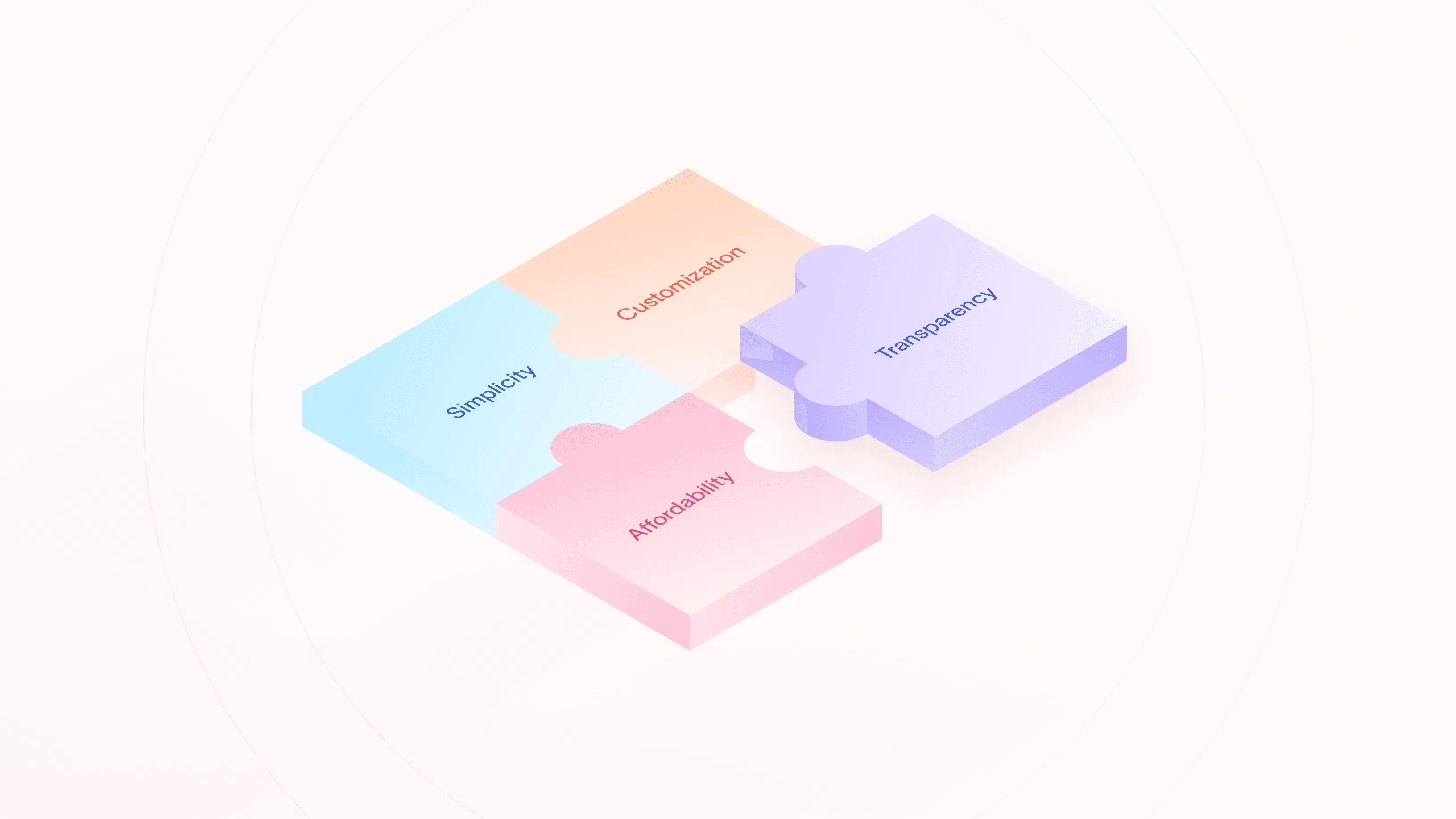 How to reduce PPO dependency in your dental practice