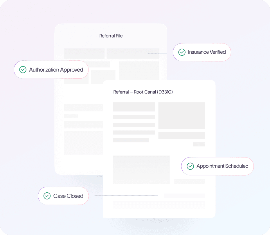 Close the loop, every time