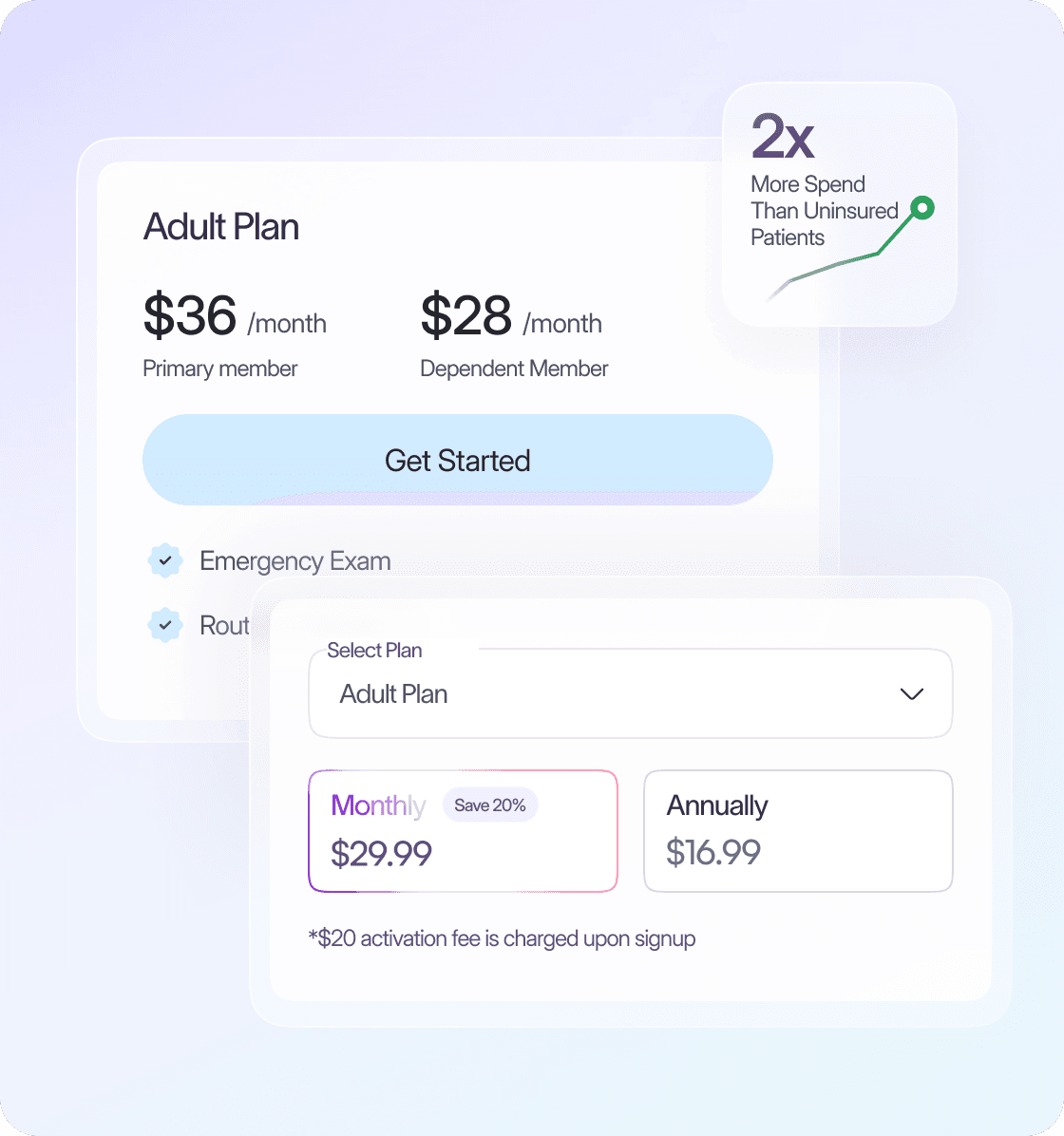 Escape the PPO grind. 
Grow on your terms. 