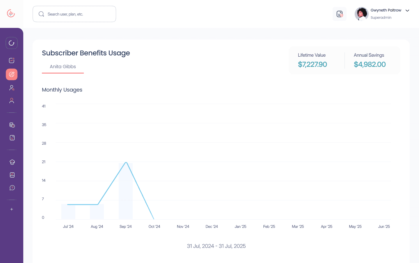 Subscriber benefits.png