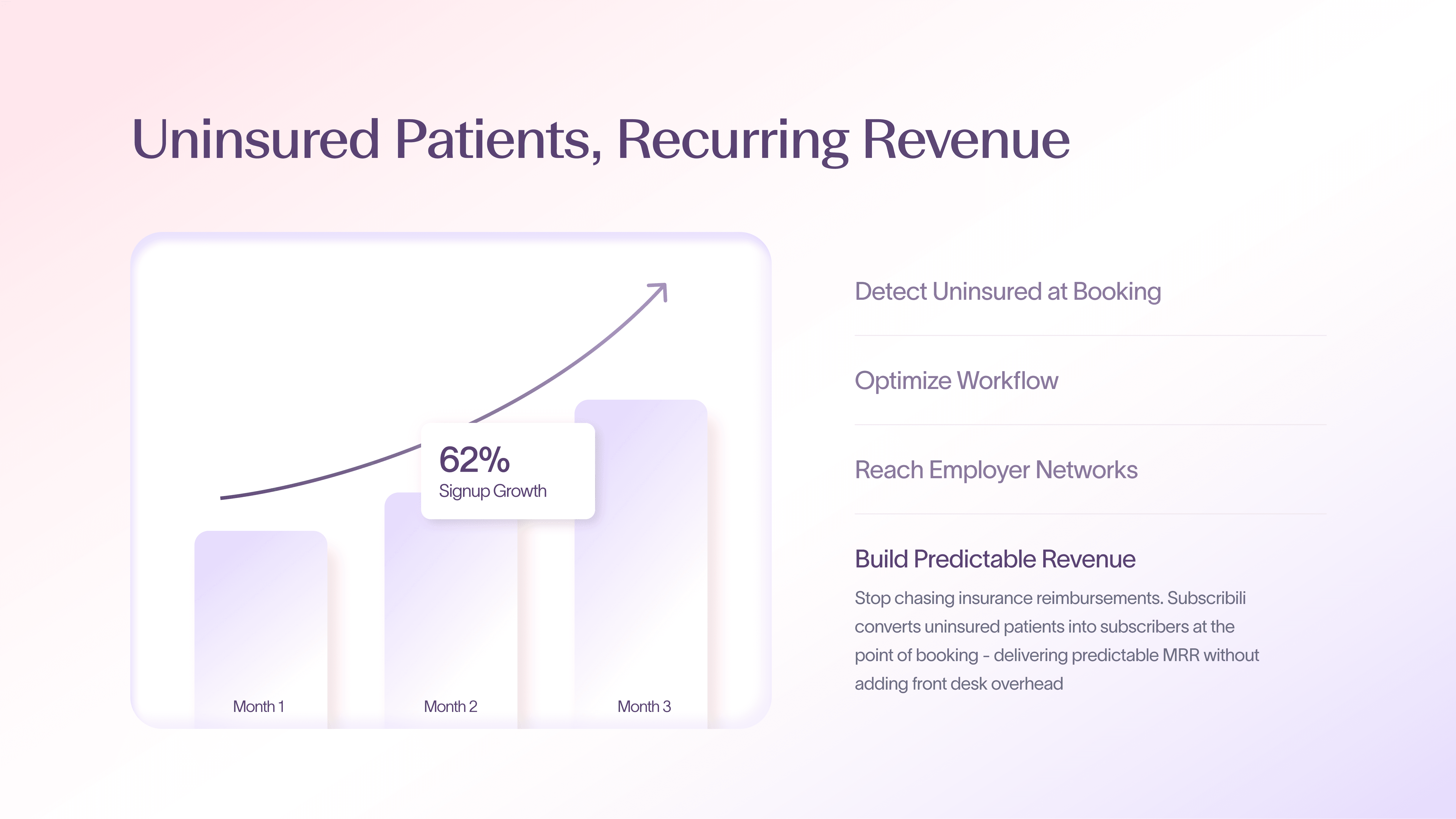 How to Acquire Uninsured Dental Patients at Scale